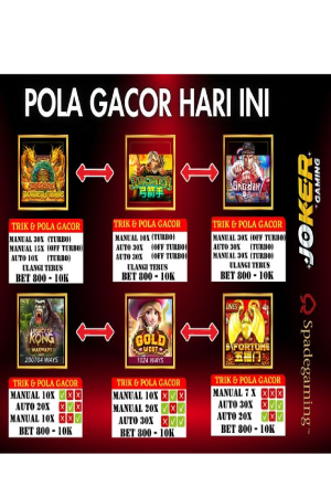 rtpspadegaming RTP Spade Gaming Hari Ini